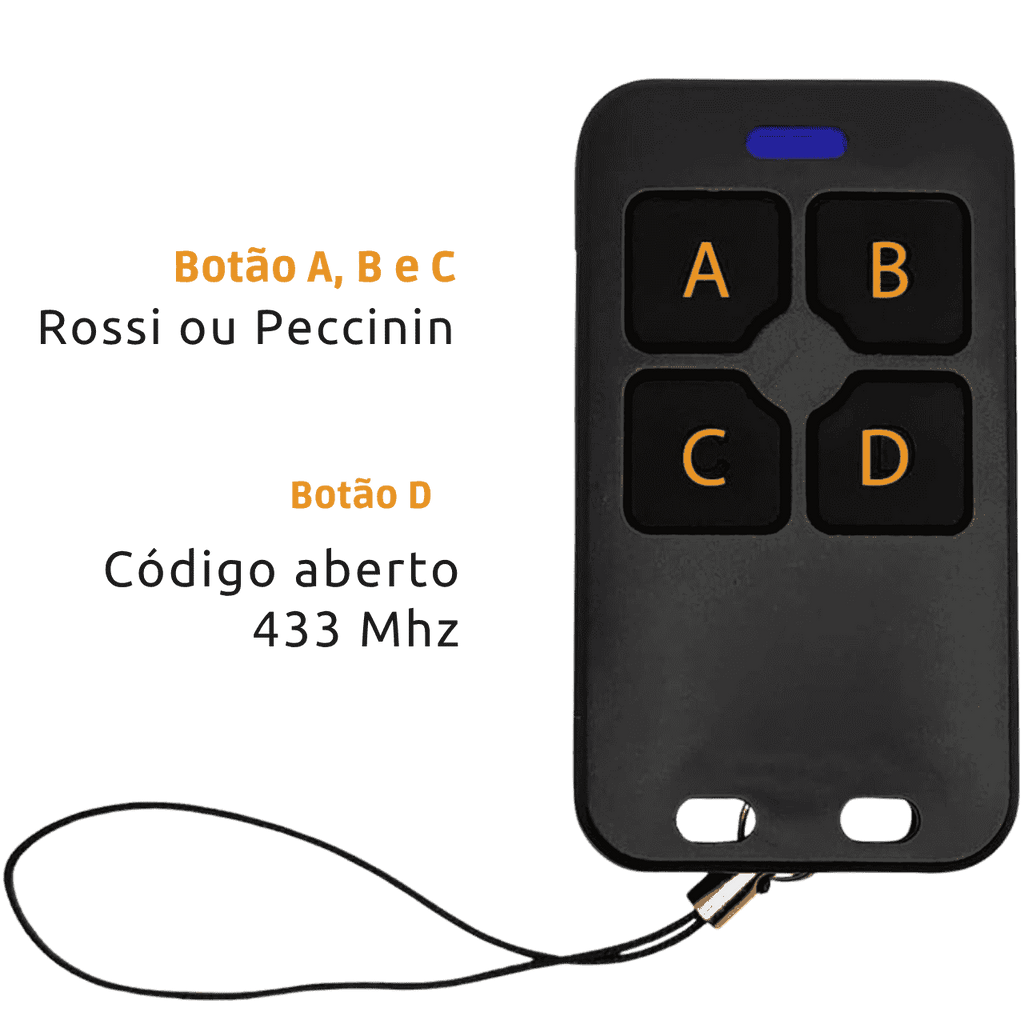 CONTROLE REMOTO DUAL GATE 433MHZ CITROX CX-7421